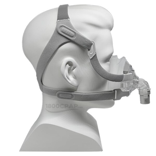 BreathWear Full Face Mask System